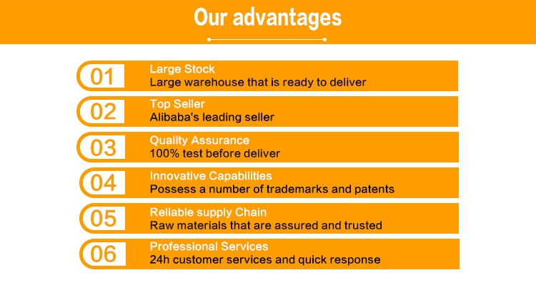 Muscle Gain Chews for Dogs – High Protein Soft Chew Muscle Builder Supplement