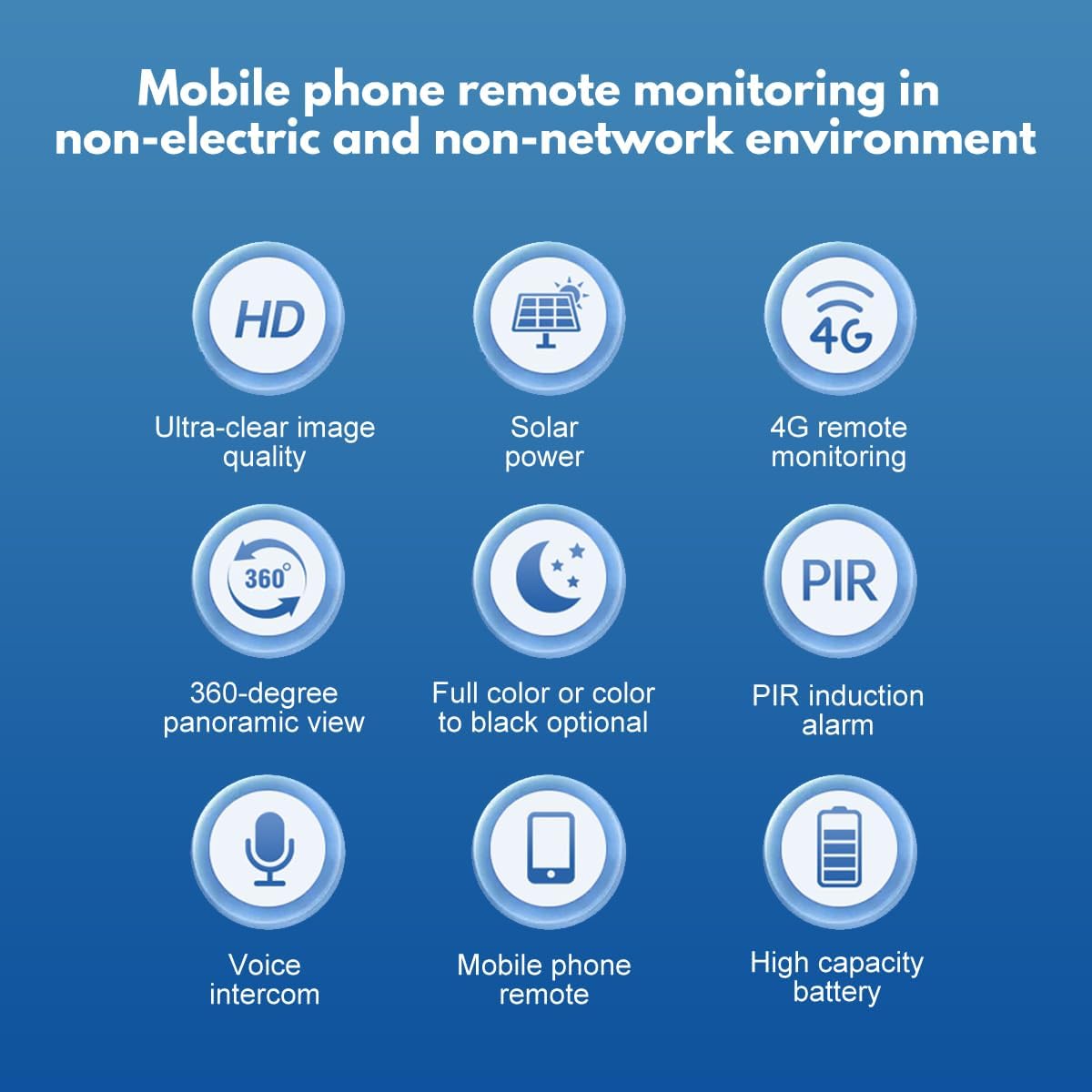 Smart Pet GPS Tracker Collar – Real-Time Tracking & Geo-Fence Alerts