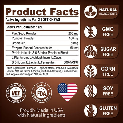 Great Poop Probiotics for Dogs Dog Stool Softener Fiber for Dogs