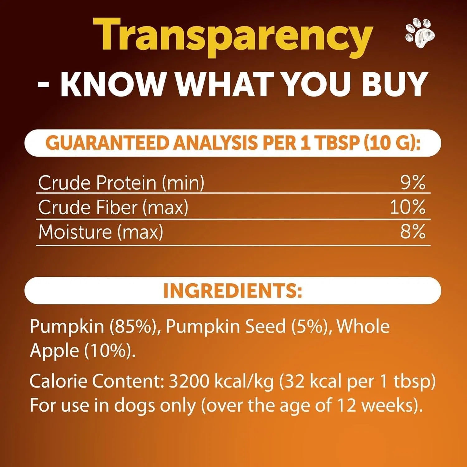 Dog Pumpkin Supplement – Artullano Digestive Aid, Constipation & Diarrhea Relief, Natural Ingredients