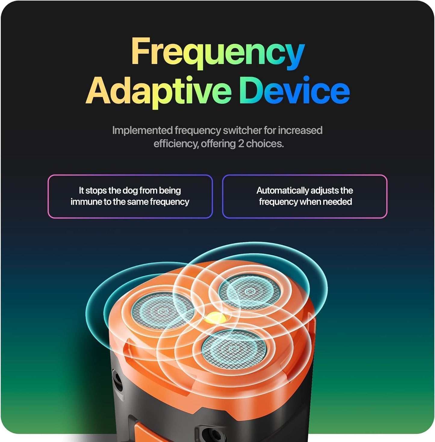 Dog Bark Deterrent Device – Ultrasonic Anti-Bark Training Tool 50ft Range