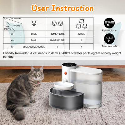 Smart Pet Water Fountain – 3L Cordless Automatic Cat & Dog Water Dispenser with Touch Control & Adjustable Flow