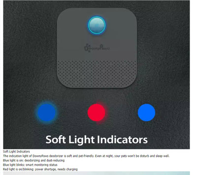 DownyPaws Smart Cat Litter Box Odor Purifier – 4000mAh Rechargeable Deodorizer