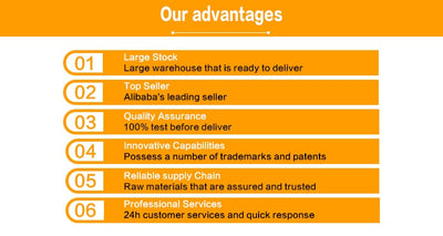 Muscle Gain Chews For Dogs High Protein Dog Food Health Supplement Premium Muscle Builder For All Breeds Soft Dog Chews