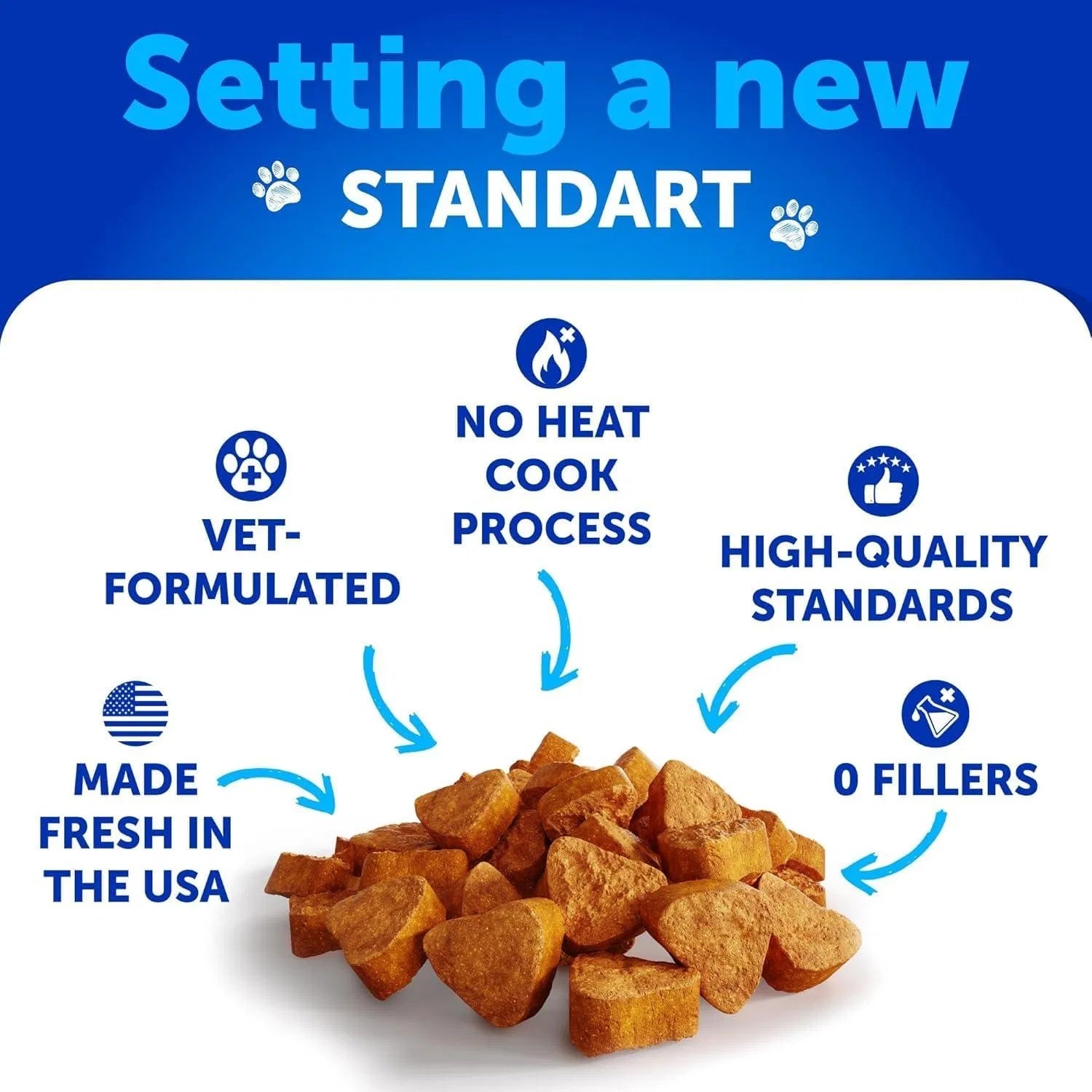 Artullano Anti-Poop Chews for Dogs – Stops Stool Eating, Supports Digestion & Bad Breath | Suitable for All Ages