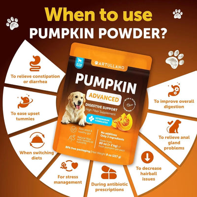 Dog Pumpkin Supplement – Artullano Digestive Aid, Constipation & Diarrhea Relief, Natural Ingredients
