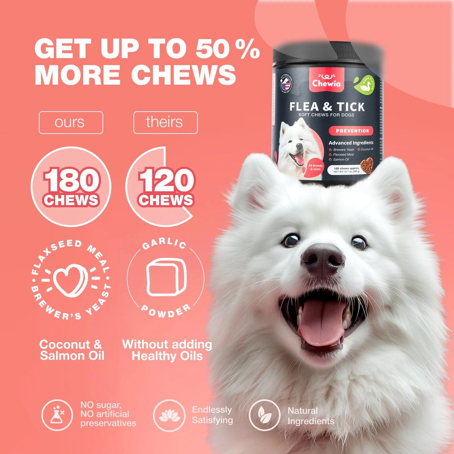 Flea & Tick Chews for Dogs – Natural Prevention & Immune Support Soft Chews