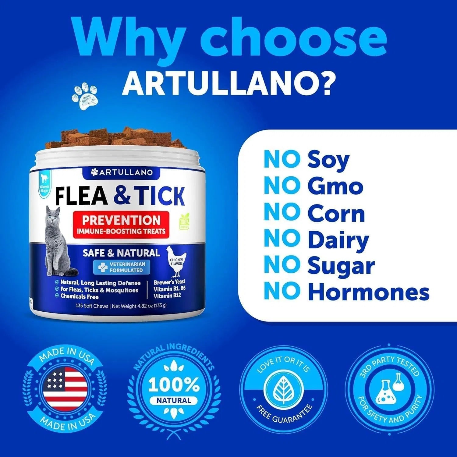 Artullano Natural Flea & Tick Prevention for Cats – Oral Chewable Supplement for Year-Round Protection
