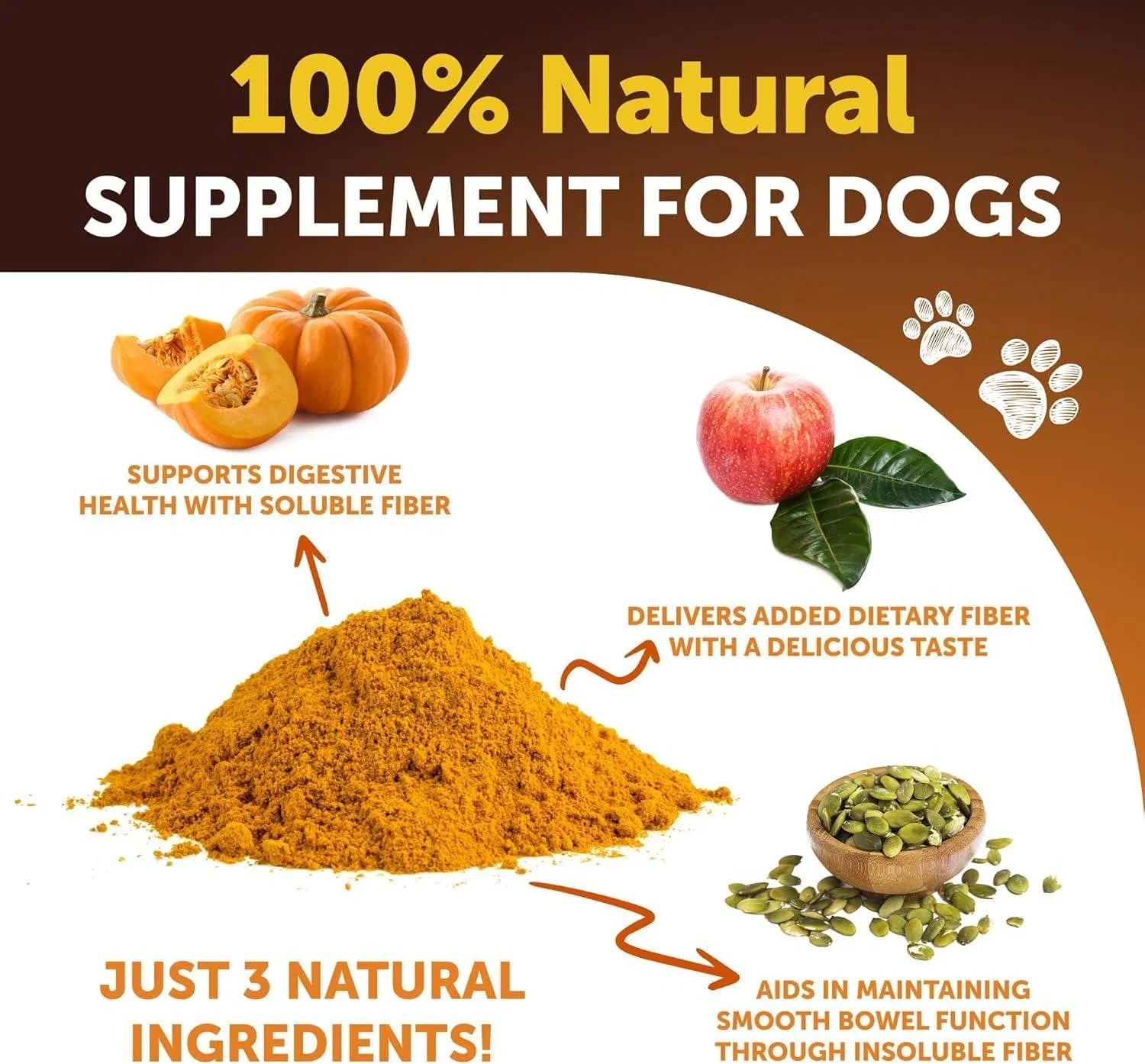 Dog Pumpkin Supplement – Artullano Digestive Aid, Constipation & Diarrhea Relief, Natural Ingredients