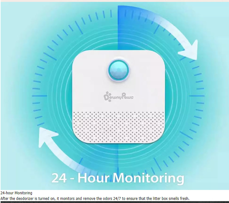 DownyPaws Smart Cat Litter Box Odor Purifier – 4000mAh Rechargeable Deodorizer