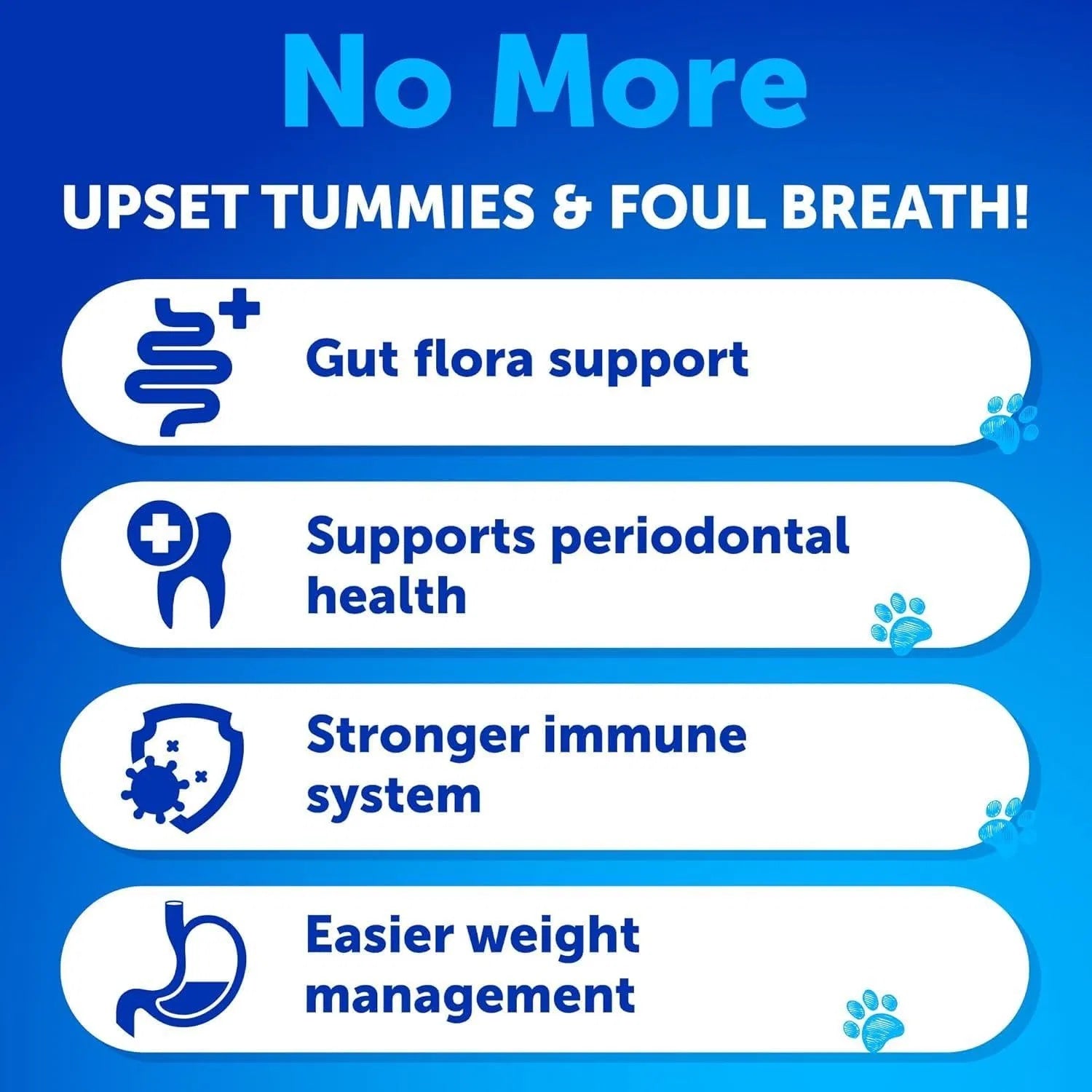 Artullano Anti-Poop Chews for Dogs – Stops Stool Eating, Supports Digestion & Bad Breath | Suitable for All Ages