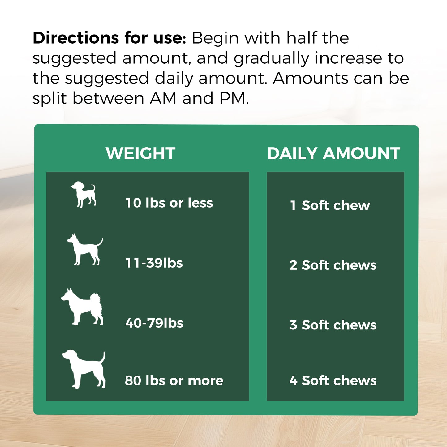 Dog Probiotic Chews 120Ct – Digestive Enzymes for Gut & Skin Health