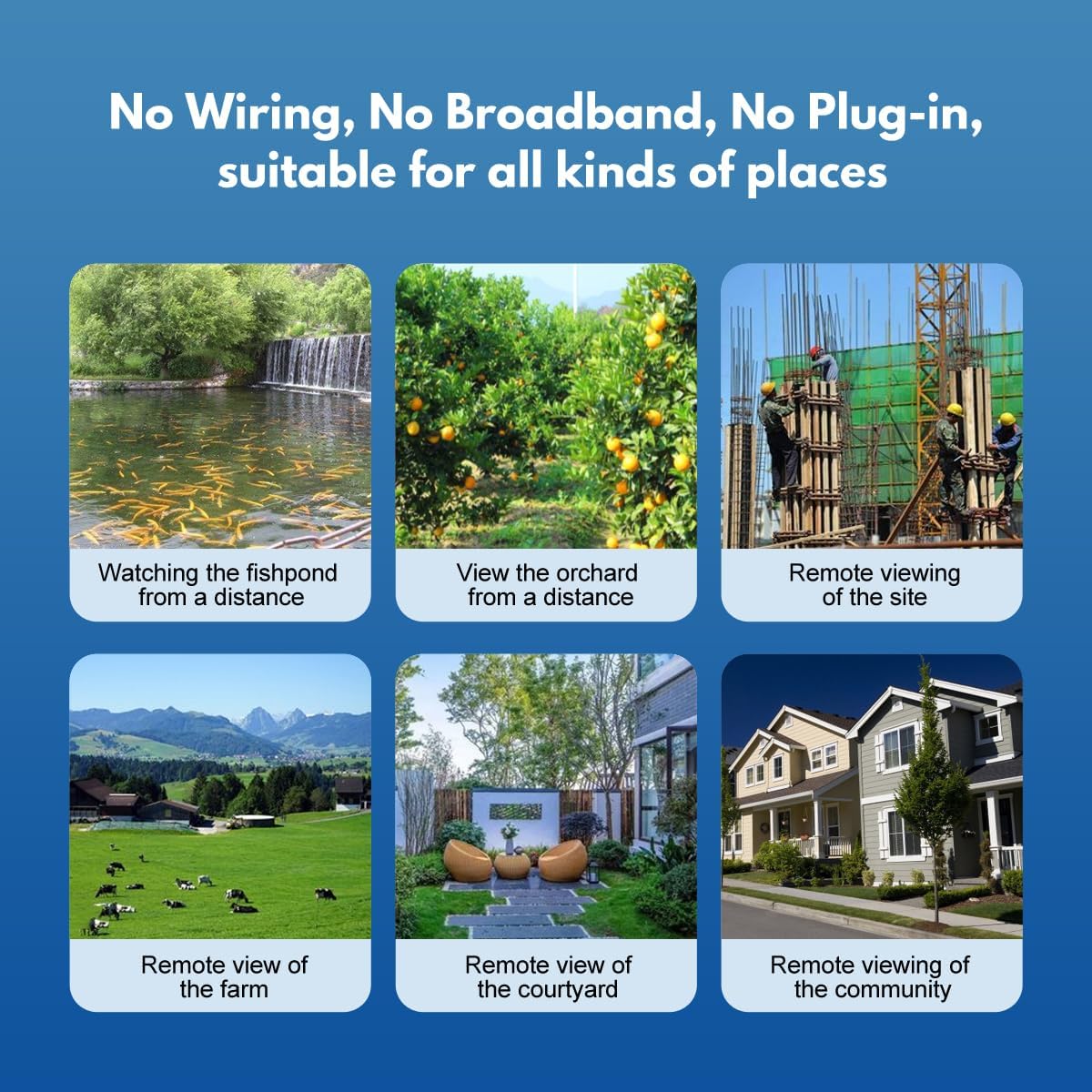 Smart Pet GPS Tracker Collar – Real-Time Tracking & Geo-Fence Alerts